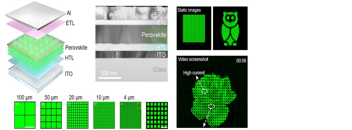 Researchers Develop Ultrahigh-Resolution Micro-LED Displays